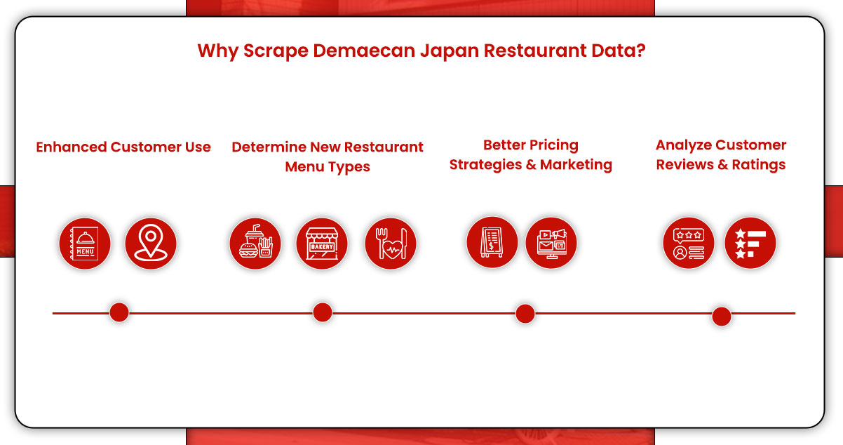 Why-Scrape-Demaecan-Japan-Restaurant.jpg